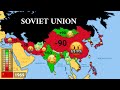 Relations between RUSSIA 🇷🇺 and Asia 1900 - 2023 (Every year)