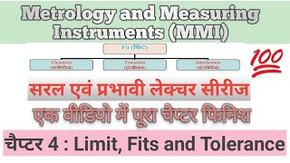 चैप्टर 4 । लिमिट, फिट, टॉलरेंस । Metrology and Measuring Instruments (MMI) । Limit, Fit, Tolerance