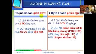 Nguyên lý kế toán_Chương 3_Buổi 3