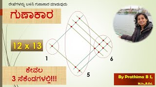 Math Magic Series : ಗುಣಾಕಾರ......ಕೇವಲ 3 ಸೆಕೆಂಡಗಳಲ್ಲಿ!!!