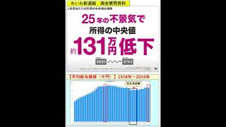 日本が貧しくなったという『れいわ新選組』の主張は間違い～25年間で一世帯当たりの所得の中央値が131万円下がったのは高齢者数が2倍になったから。数字の魔術～25年間、平均給与は横ばい状態だった。