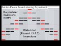 bohlen pierce scale inversions 3 5 7 triad