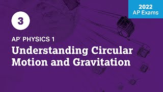 2022 Live Review 3 | AP Physics 1 | Understanding Circular Motion and Gravitation