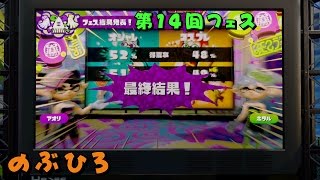 Splatoon(スプラトゥーン)　第１４回フェスの結果