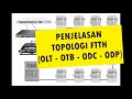 Penjelasan Topologi FTTH dari OLT - OTB - ODC - ODP