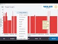 enhance your data accuracy with the quality control qc graph in trimble access