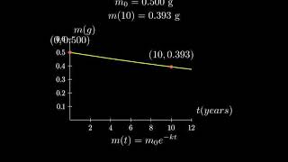 21.36 | The isotope Sr-90 is one of the extremely hazardous species in the residues from nuclear