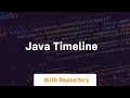 java timeline