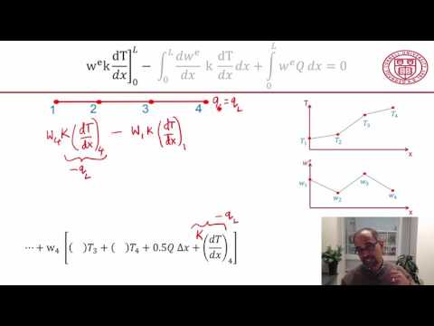 14 Natural Boundary Conditions 14 Natural Boundary Conditions