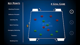 4 Goal Game