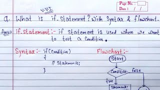 if statement in c programming | if statement syntax, flowchart and example program in c