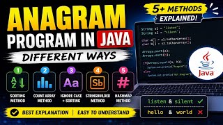 #18 Anagram Program in Java Using Different Methods