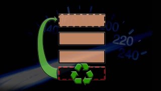 Optimized ScrollView Adapter for uGUI - v2.1 (newer version in description)