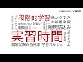 高度専門士って何？専門学校で得られる大卒同等の称号とそのメリットとは