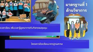 VTR การติดตาม ตรวจสอบ ประเมินผลและนิเทศการศึกษา (ก.ต.ป.น.) ประจำภาคเรียนที่ 1 ปีการศึกษา 2565