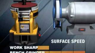 Work Sharp 2000 Sharpener and Precision Grinder: Demo