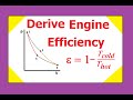 Derive Engine Efficiency