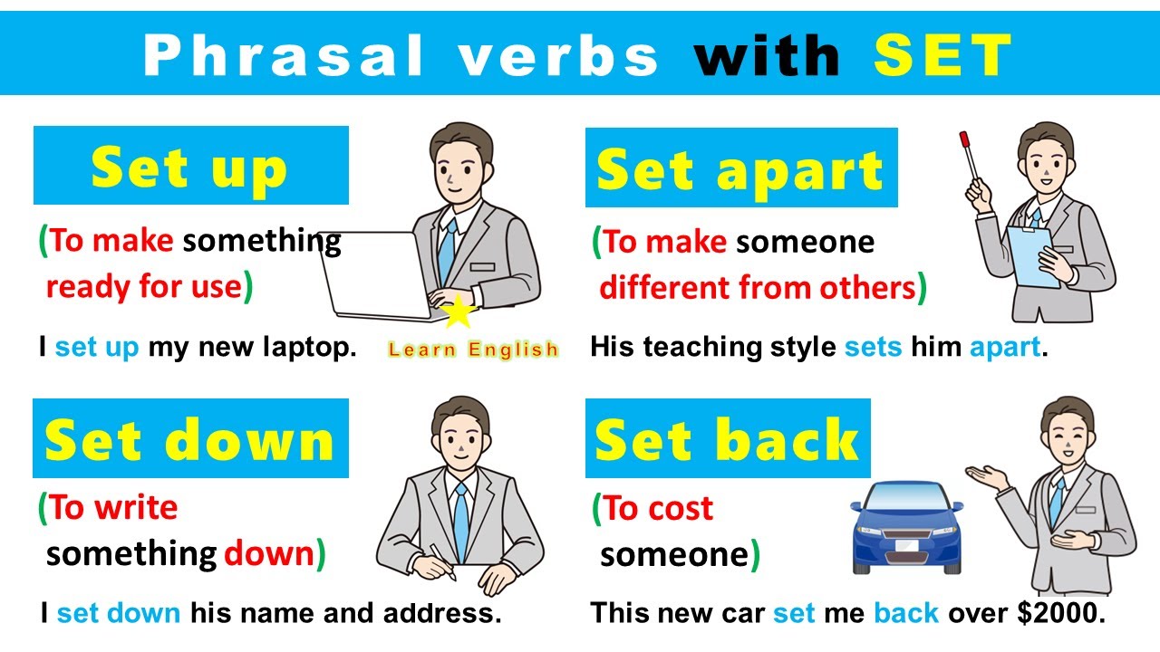 Learning Phrasal Verbs With Meaning Example Phrasal Verbs 54 Off