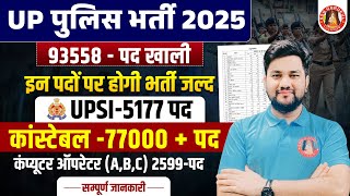 UP POLICE NEW VACANCY 2025 | 93558+ POST | UP CONSTABLE | UPSI | COMPUTER OPERATOR | LATEST UPDATE