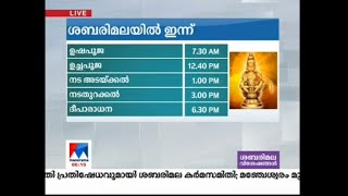 Sabarimala today special