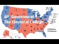 AP Government: The Electoral College