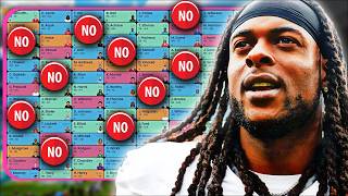 Picks Josh Hates In Each Round of Fantasy Football Drafts