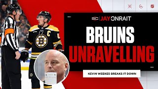 What do you make of the situation with the Bruins?