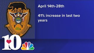 Sevierville police partners with THP for 'Slow Down Tennessee'