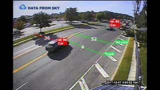 DataFromSky analyze Miovision camera video - computer vision isomg low resolution camera