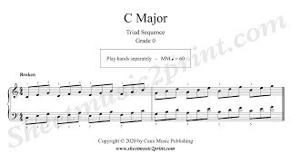 C Major Triad Sequence - Grade 0