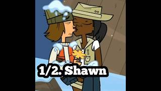 Total Drama Pahkitew Island 🏕 (Season 6) Elimination Order ❌ #trending #subscribe #elimination #td