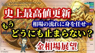 【金相場展望】上昇し続ける金相場！冷静に眺めてみると……