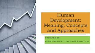 lesson 1:What is human development? What are the principles of human development?