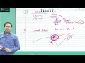 🛑 last day alert 🛑 ca inter gst important topics ca rajkumar   ca inter  icai