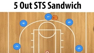 5 Out STS Sandwich Quick Hitting Basketball Offense