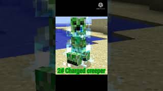 4# Most Damaging Mob and Player  in Minecraft || #shorts #minecraft #minecraftshorts #viral #vs