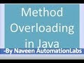 What is Method and Method Overloading in Java
