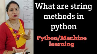 Class 13- Python String Methods I Use Of String In Python | Python Programming