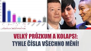 🔴 ŠOK VE VOLBÁCH! VELKÝ PRŮZKUM: TYHLE ČÍSLA VŠECHNO MĚNÍ!