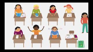 Differentiated Instruction (Math Related)