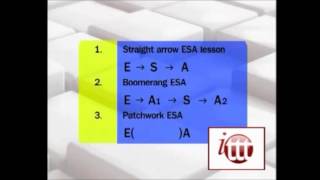 4 - The ESA methodology