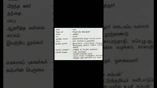 TNPSC - கம்பர் (தினம் ஒரு ஆசிரியர் குறிப்பு) #tnpsc #tamil #tet #vao #exam #shorts