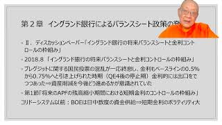 連続講義⑪イングランド銀行によるバランスシート政策の発見