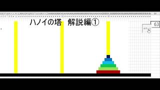 ハノイの塔 解説編①