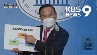 박덕흠, 의혹 모두 부인…국민의힘 긴급조사 특위 구성 / KBS뉴스(News)