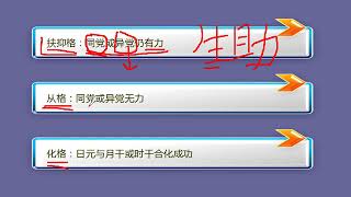 张伟光八字算命入门教学-- 56 三大格局区分