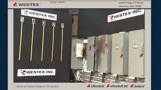 Arc Flash 0.6 Cal/cm2 480V 30AMP Disconnect