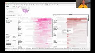 MGMT 590 Air Quality Analytics