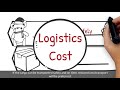 7 Things to consider when you choose good Freight Forwarder