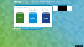 Deep Dive: Accelerate Your Cloud Migration with VMware Cloud on AWS